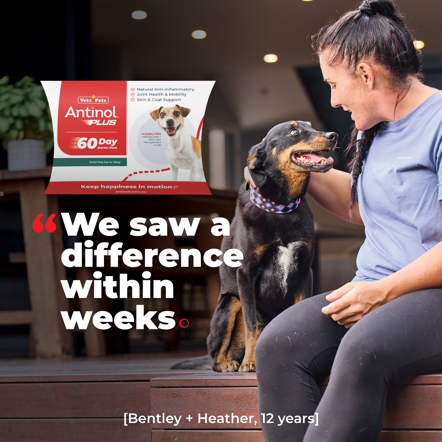 Antinol 60-day Starter Pack – Small Dog